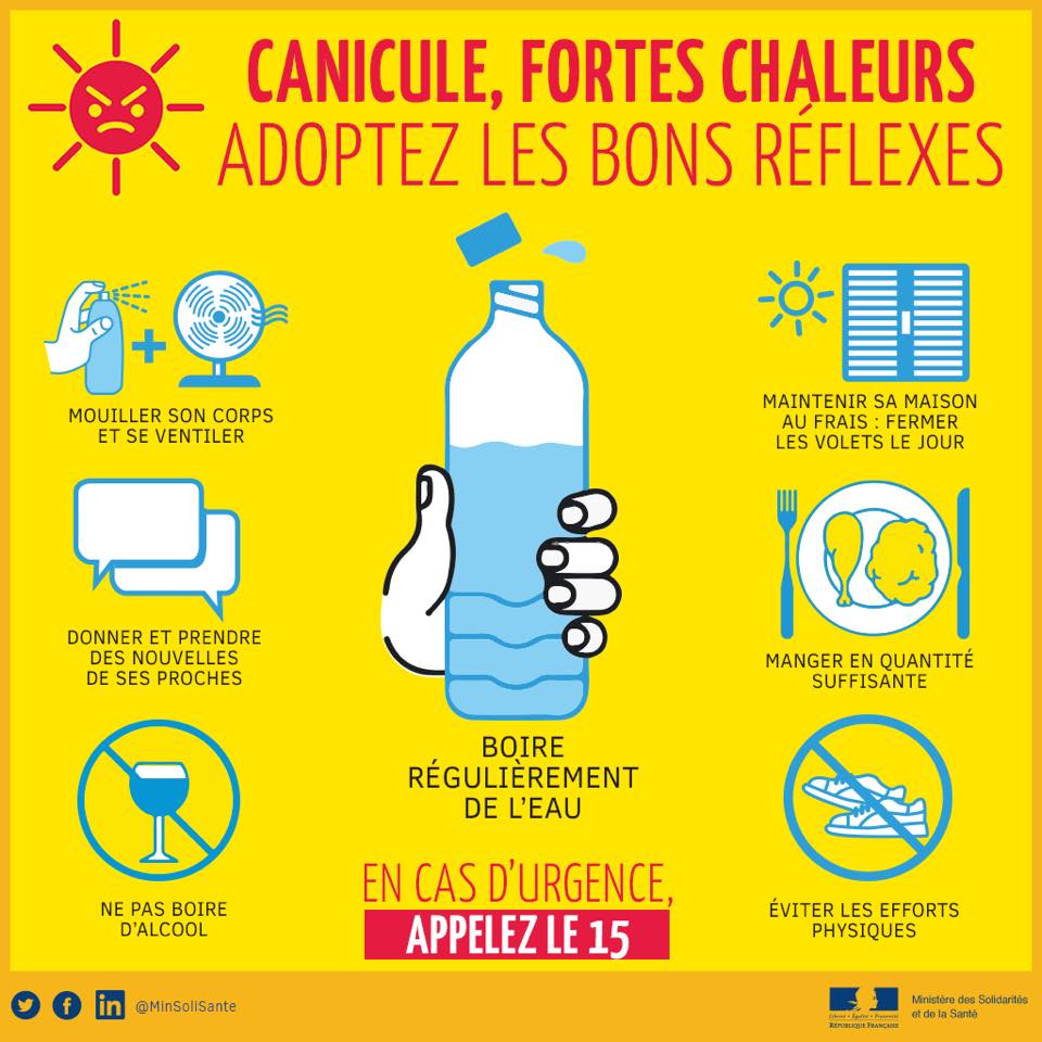 Veille canicule : inscrivez-vous auprès du CCAS