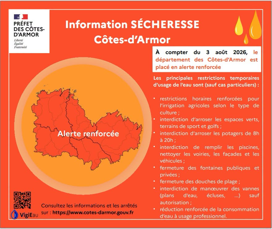 Alerte sécheresse : renforçons nos efforts à Ploumagoar